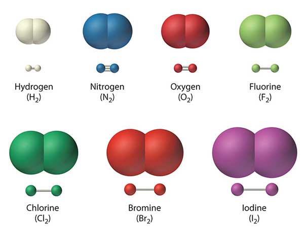 diatomic elements